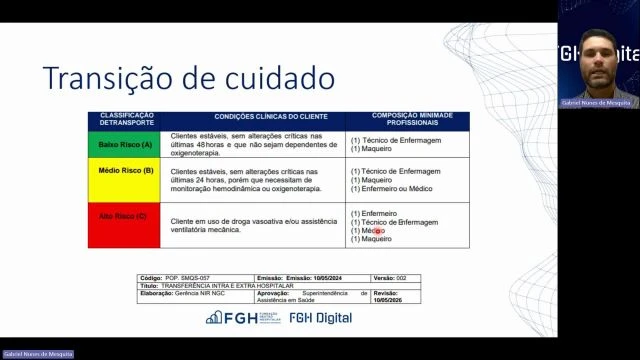Meta 2 - MÃ©dicos e enfermagem