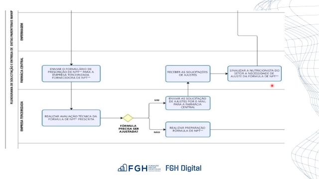 NPT PLATAFORMA 1 (2)