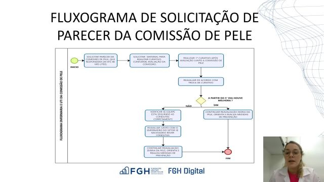 COMISSÃƒO - FLUXO PARECER E DESBRIDAMENTO