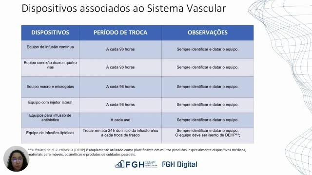 Treinamento protocolo de recomendaÃ§Ã£o de periodo de troca de dispositivos