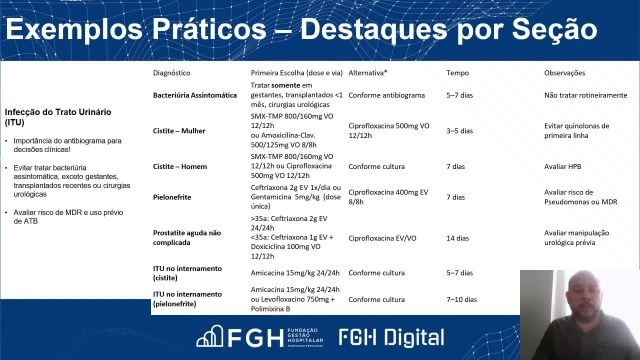 GravaÃ§Ã£o Manual de Terapia Antimicrobiana Hospitalar Uso racional e seguro dos antimicrobianos no cuidado ao paciente