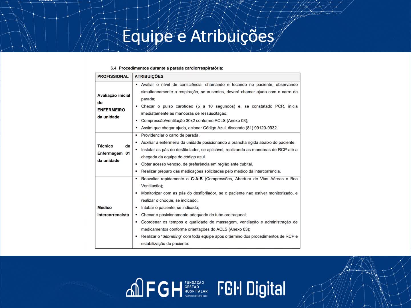 PPT DO COÌDIGO AZUL DA EQUIPE DE ENFERMAGEM E FISIO